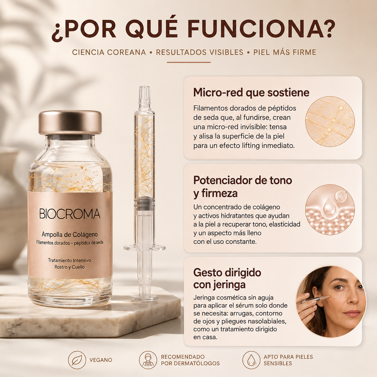 Biochroma – Sérum coreano con efecto lifting (visible desde la primera aplicación)