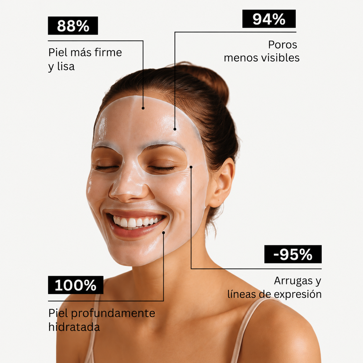 Mascarilla de Biocolágeno