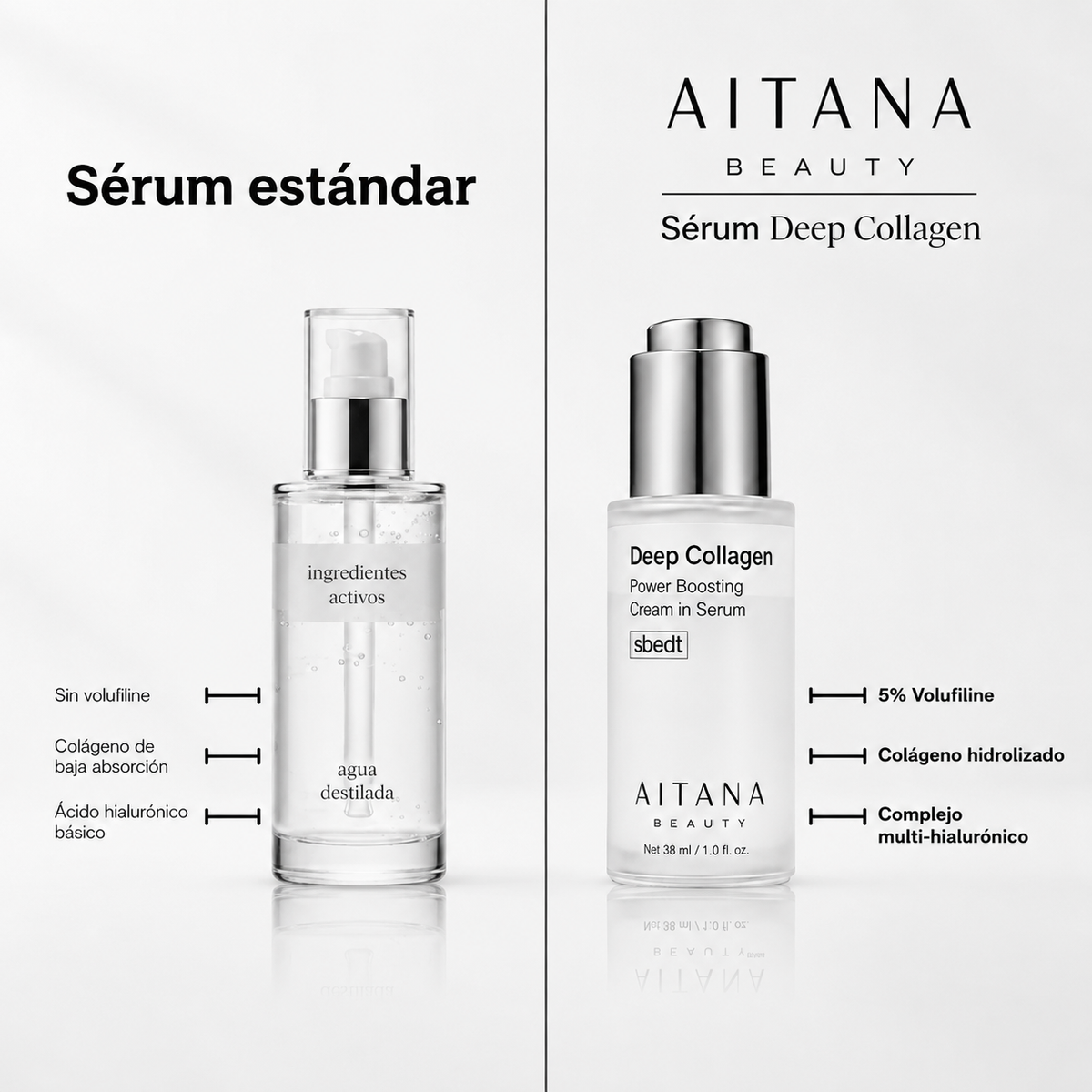 Sérum coreano de colágeno para pieles maduras