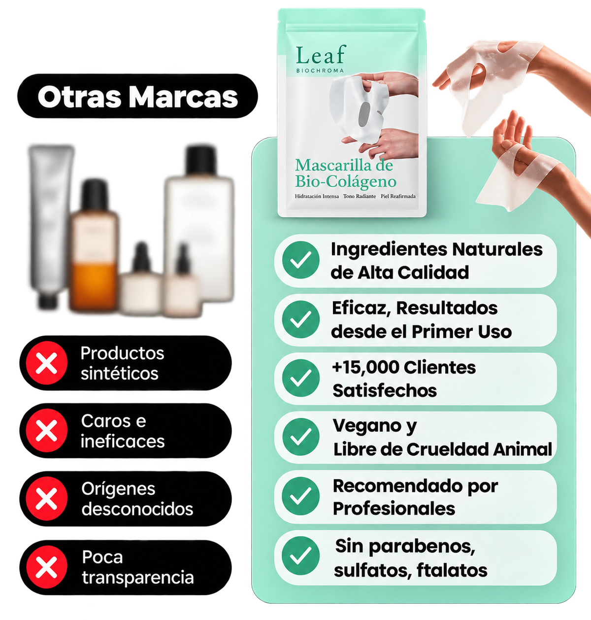 Biochroma Spain