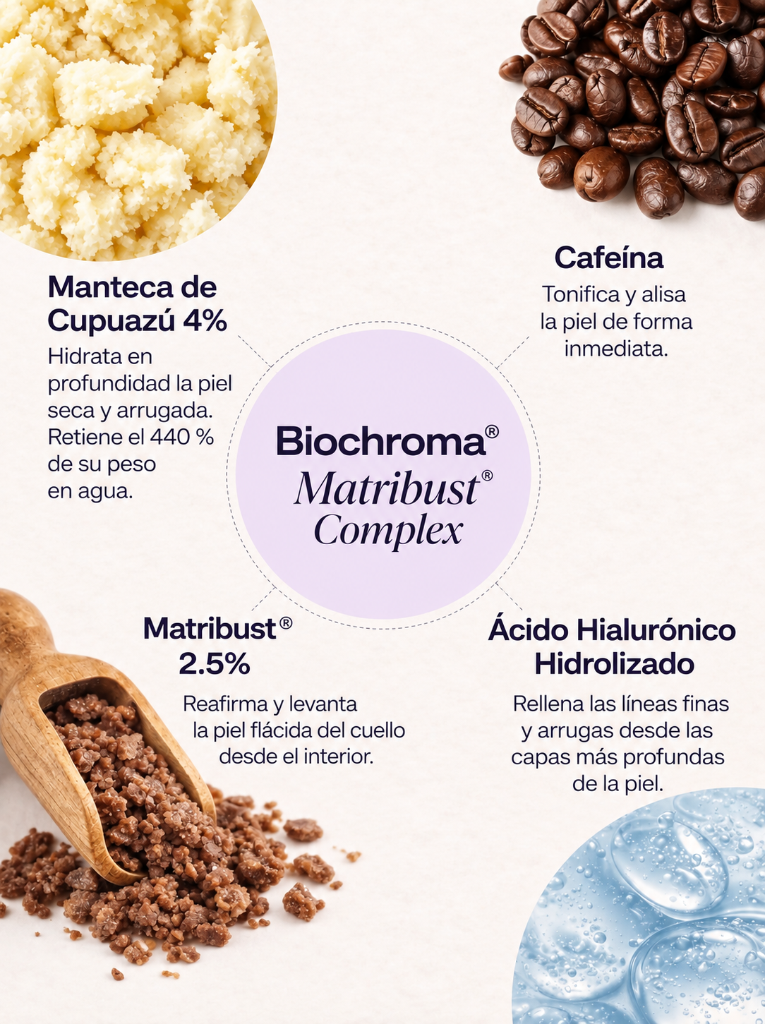 Biochroma