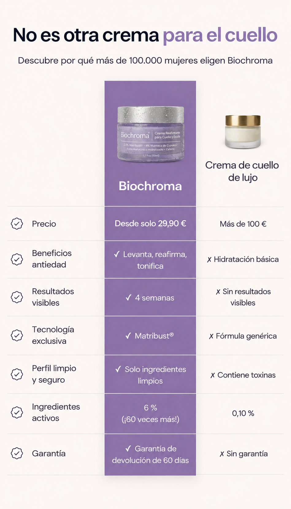Biochroma