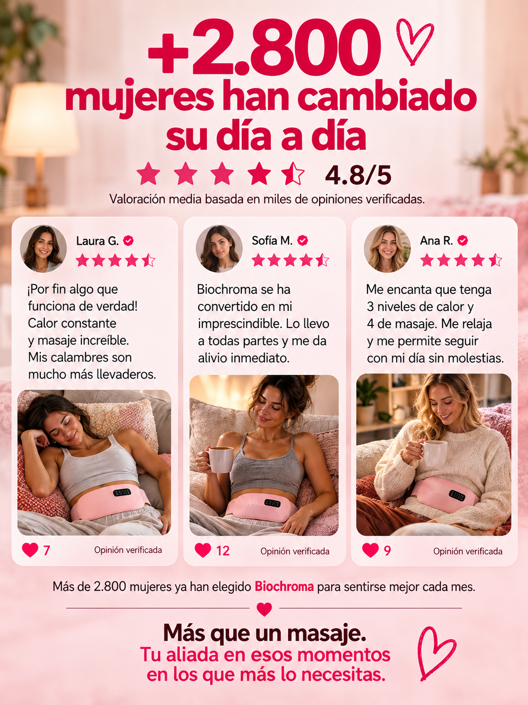 Biochroma® – a tu lado contra los dolores menstruales.